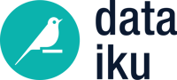 Data Iku at 1000mm-1